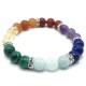 Bracelet des 7 Chakras