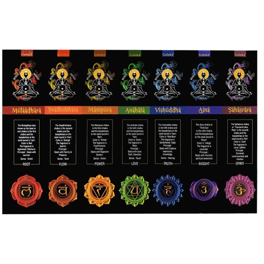 Coffret Encens 7 chakras